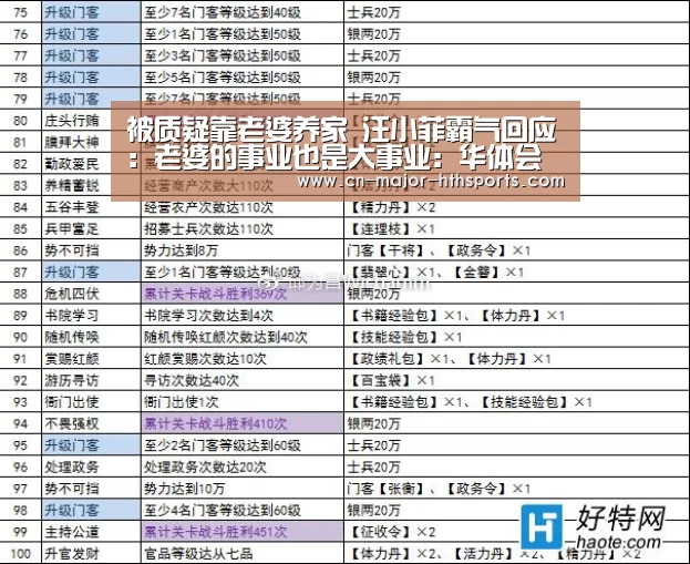 被质疑靠老婆养家 汪小菲霸气回应:老婆的事业也是大事业:华体会体育(图3) 华体会体育