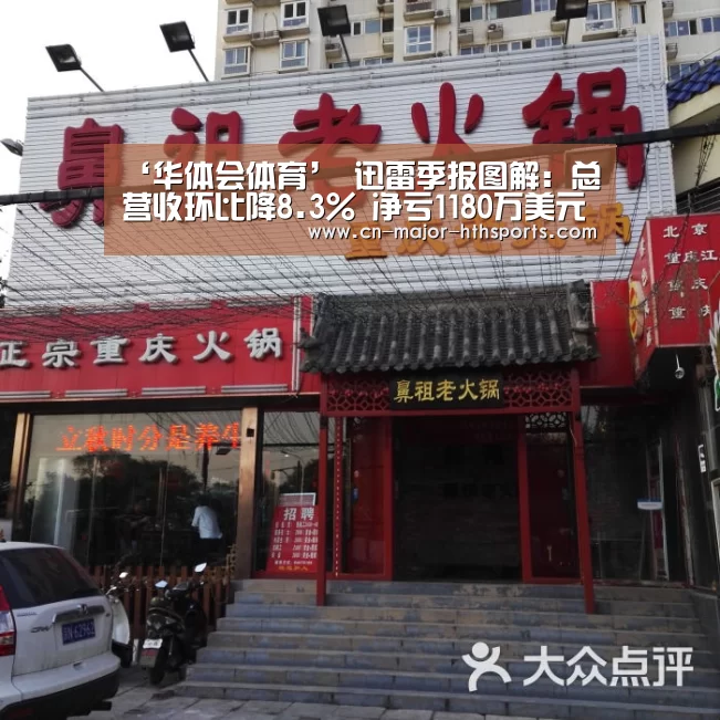 ‘华体会体育’
迅雷季报图解:总营收环比降8.3% 净亏1180万美元(图5) 华体会体育