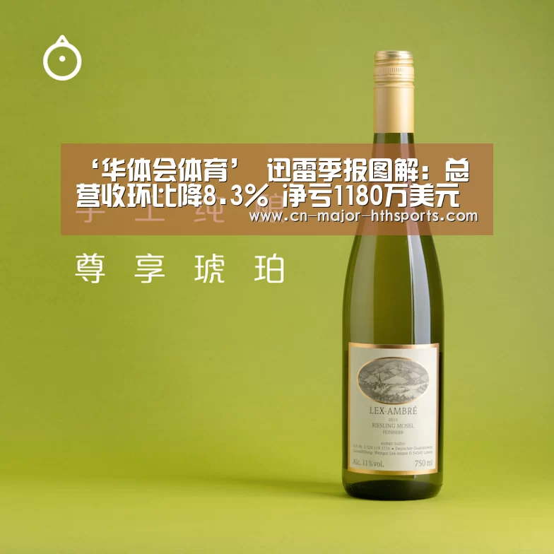 ‘华体会体育’
迅雷季报图解:总营收环比降8.3% 净亏1180万美元(图4) 华体会体育